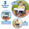 imageBright Starts Disney Minnie Mouse Pop N Sit Portable Booster IndoorOutdoor Use Floor Seat with Feeding Tray 6 Mos  3 YrsArea 51 Pop N Sit