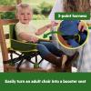imageBright Starts Disney Minnie Mouse Pop N Sit Portable Booster IndoorOutdoor Use Floor Seat with Feeding Tray 6 Mos  3 YrsJohn Deere