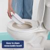 imageDisney Baby Finding Nemo My Size Potty Training Toilet by Bright Starts Toddler Potty Chair with Flushing ampamp Cheering Sounds Removable Seat with Splash Guard ampamp Handles Ages 18 Months Up to 50 lbsNemo