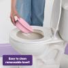 imageDisney Baby Finding Nemo My Size Potty Training Toilet by Bright Starts Toddler Potty Chair with Flushing ampamp Cheering Sounds Removable Seat with Splash Guard ampamp Handles Ages 18 Months Up to 50 lbsPrincess