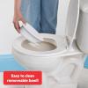 imageDisney Baby Finding Nemo My Size Potty Training Toilet by Bright Starts Toddler Potty Chair with Flushing ampamp Cheering Sounds Removable Seat with Splash Guard ampamp Handles Ages 18 Months Up to 50 lbsMickey
