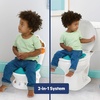 image:imageBright Starts Disney Junior Minnie Mouse My Size Potty Training Toilet Toddler Potty Chair with Flushing amp Cheering Sounds Removable Seat with Splash Guard amp Handles Ages 18 Months Up to 50 lbsNemo