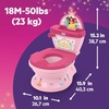 image:imageBright Starts Disney Junior Minnie Mouse My Size Potty Training Toilet Toddler Potty Chair with Flushing amp Cheering Sounds Removable Seat with Splash Guard amp Handles Ages 18 Months Up to 50 lbsPrincess