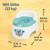 image:imageBright Starts Disney and Pixar Cars Full Comfort Potty Training Toilet Easy Clean Removable Bowl Splash Guard High Back for Comfort amp Stability Toddlers up to 50 lbsTEAL