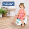 image:imageBright Starts Disney and Pixar Cars Full Comfort Potty Training Toilet Easy Clean Removable Bowl Splash Guard High Back for Comfort amp Stability Toddlers up to 50 lbsTEAL