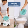 image:imageBright Starts Disney and Pixar Cars Full Comfort Potty Training Toilet Easy Clean Removable Bowl Splash Guard High Back for Comfort amp Stability Toddlers up to 50 lbsTEAL
