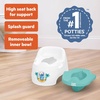 image:imageBright Starts Disney and Pixar Cars Full Comfort Potty Training Toilet Easy Clean Removable Bowl Splash Guard High Back for Comfort amp Stability Toddlers up to 50 lbsTEAL