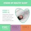 image:imageSwaddleMe by Ingenuity Original Swaddle 100 Cotton Improves Sleep amp Calms Startle Reflex 03 Months 10 TOG 2Pack Baby Swaddle Blanket  Winnie The PoohElephant Dance 3pack