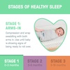 image:imageSwaddleMe by Ingenuity Original Swaddle 100 Cotton Improves Sleep amp Calms Startle Reflex 03 Months 10 TOG 2Pack Baby Swaddle Blanket  Winnie The PoohMinnie 2pack