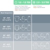 image:imageSwaddleMe by Ingenuity Original Swaddle 100 Cotton Improves Sleep amp Calms Startle Reflex 03 Months 10 TOG 2Pack Baby Swaddle Blanket  Winnie The PoohElephant Dance 3pack