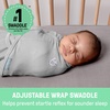 image:imageSwaddleMe by Ingenuity Original Swaddle 100 Cotton Improves Sleep amp Calms Startle Reflex 03 Months 10 TOG 2Pack Baby Swaddle Blanket  Winnie The PoohLadybug Picnic 3pack
