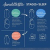 image:imageSwaddleMe by Ingenuity Original Swaddle 100 Cotton Improves Sleep amp Calms Startle Reflex 03 Months 10 TOG 2Pack Baby Swaddle Blanket  Winnie The PoohPink Polk Whale