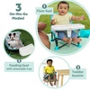 image:imageBright Starts Pop N Sit Portable Booster Seat 3in1 Floor Seat Travel High Chair amp Toddler Booster with Feeding Tray IndoorOutdoor Grey 6 Months3 YearsDisney Mickey