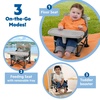 image:imageBright Starts Pop N Sit Portable Booster Seat 3in1 Floor Seat Travel High Chair amp Toddler Booster with Feeding Tray IndoorOutdoor Grey 6 Months3 YearsFord Camo