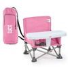 Core Pink